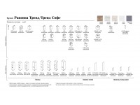 Кухня "Равенна Тренд Софт" Композиция-1 в Луганске Кухня "Равенна Тренд Софт" Композиция-1 в Луганске