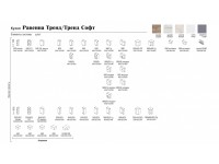Кухня "Равенна Тренд" Композиция-1 в Луганске