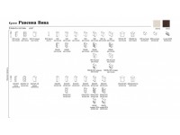 Кухня "Равенна Вива" Композиция-5 в Луганске Кухня "Равенна Вива" Композиция-5 в Луганске
